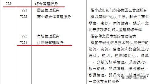 分不清“供应链管理”“供应链服务”和“供应链管理服务”？一张图帮你理清！