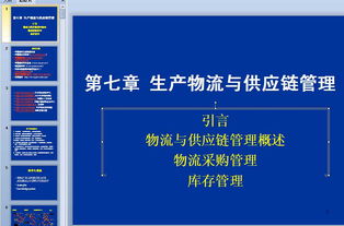 第七章 生产物流与供应链管理