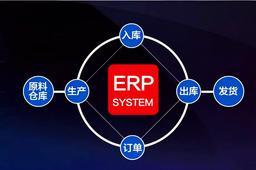 ERP办公软件与供应链管理服务的深度融合 提升业务效率的关键路径